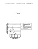 Acerola Fruit-Derived Pectin and Its Application diagram and image