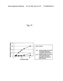 Acerola Fruit-Derived Pectin and Its Application diagram and image