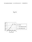 Acerola Fruit-Derived Pectin and Its Application diagram and image