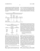 Acerola Fruit-Derived Pectin and Its Application diagram and image