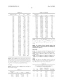 Acerola Fruit-Derived Pectin and Its Application diagram and image