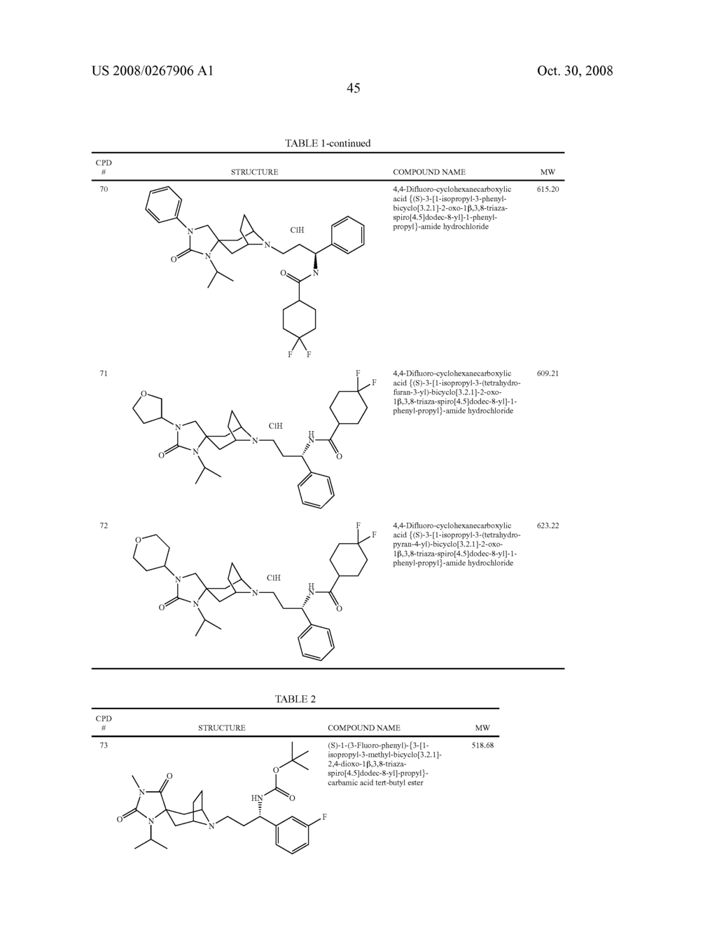 Novel Spirotropane Compounds and Methods for the Modulation of Chemokine Receptor Activity - diagram, schematic, and image 46