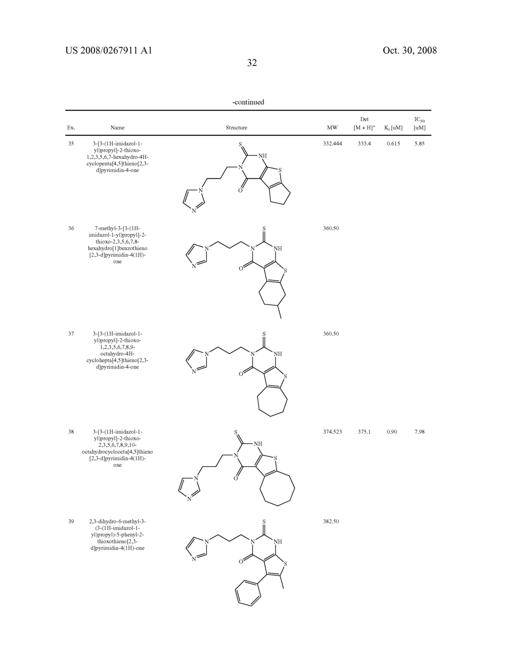 NOVEL INHIBITORS OF GLUTAMINYL CYCLASE - diagram, schematic, and image 33