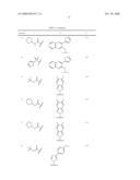 N-FUNCTIONALIZED AMIDES AS HEPATITIS C SERINE PROTEASE INHIBITORS diagram and image