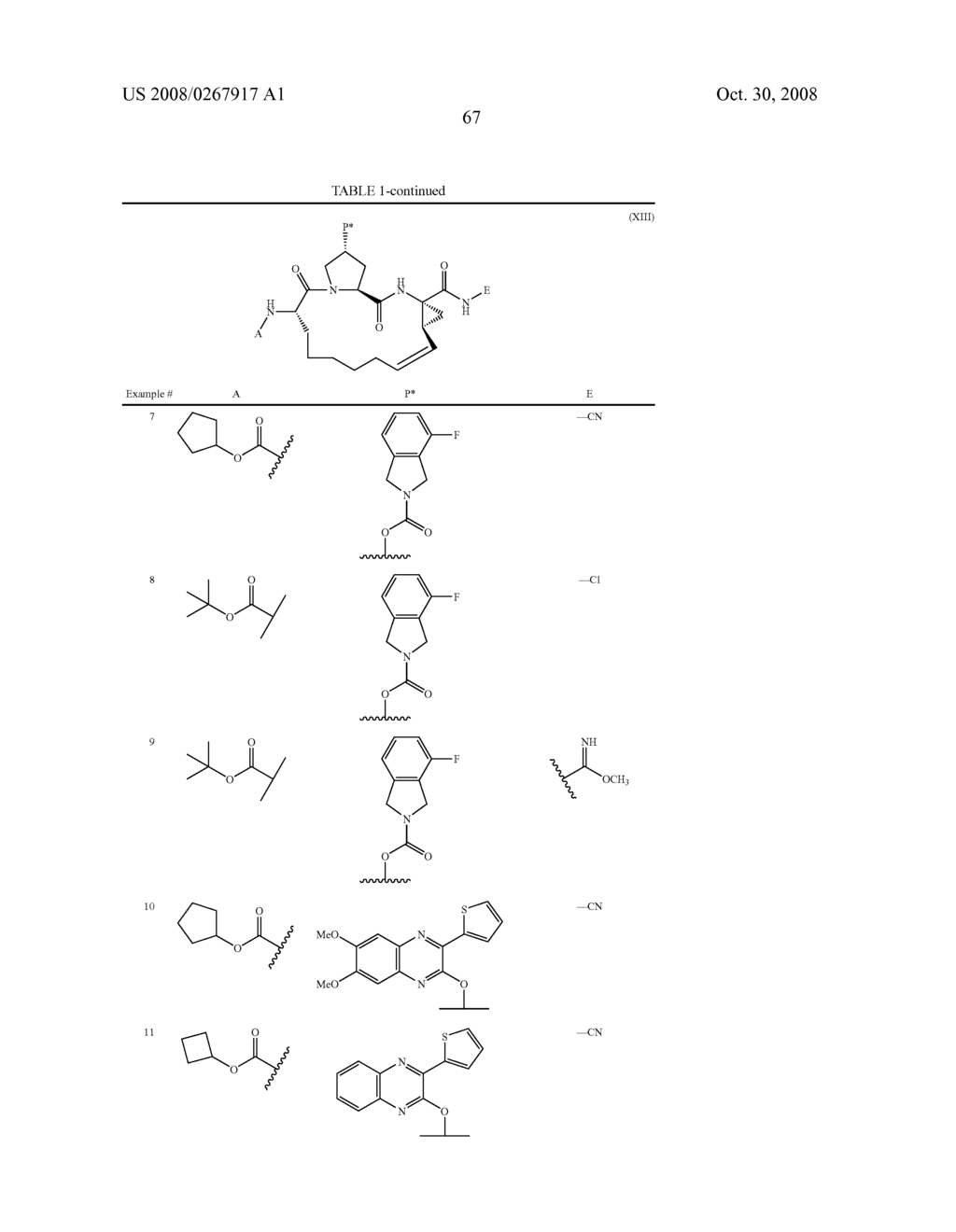 N-FUNCTIONALIZED AMIDES AS HEPATITIS C SERINE PROTEASE INHIBITORS - diagram, schematic, and image 68