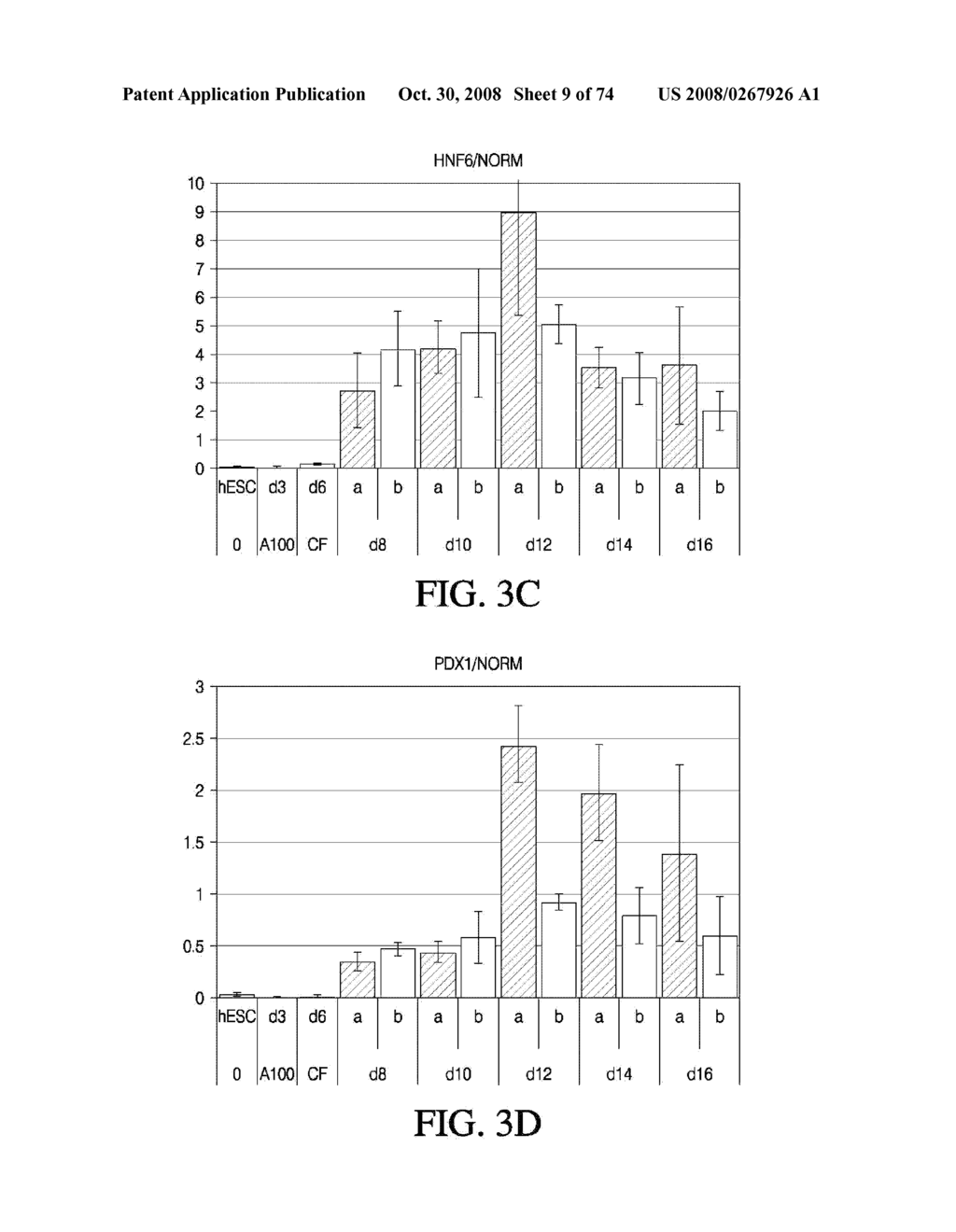 METHODS OF PRODUCING PANCREATIC HORMONES - diagram, schematic, and image 10