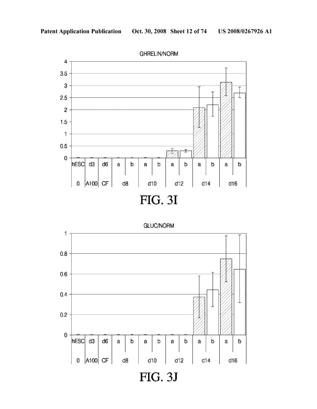 METHODS OF PRODUCING PANCREATIC HORMONES - diagram, schematic, and image 13