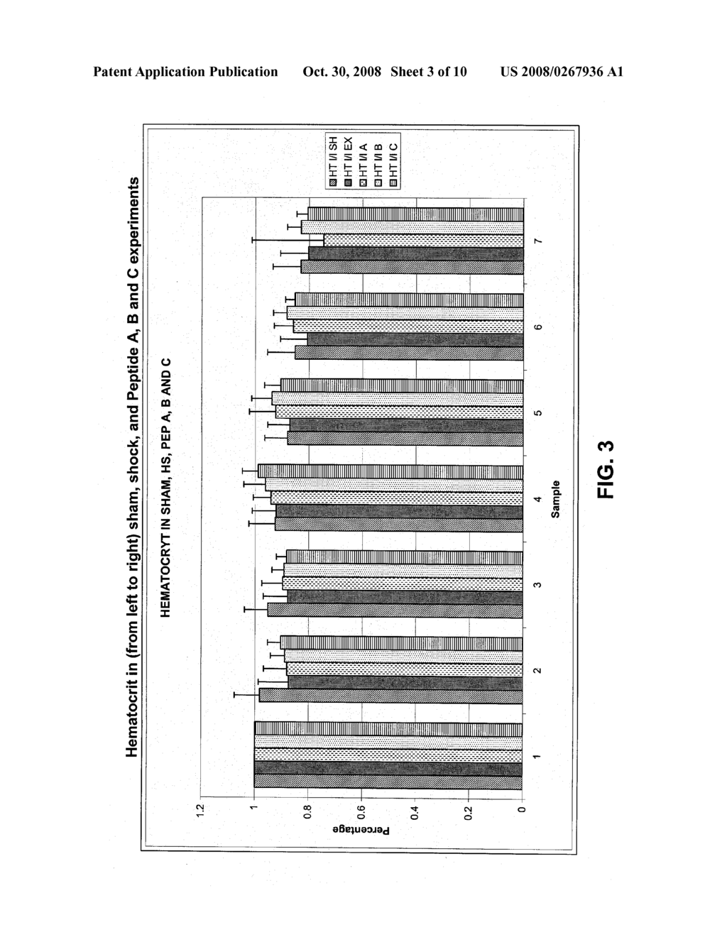 Treatment of trauma-hemorrhage with short oligopeptides - diagram, schematic, and image 04