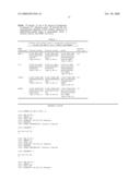 Treatment of trauma-hemorrhage with short oligopeptides diagram and image