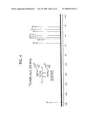 Salts of Isophosphoramide Mustard and Analogs Thereof as Anti-Tumor Agents diagram and image