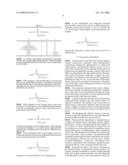 Salts of Isophosphoramide Mustard and Analogs Thereof as Anti-Tumor Agents diagram and image