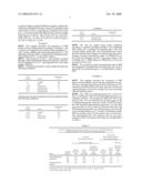 Salts of Isophosphoramide Mustard and Analogs Thereof as Anti-Tumor Agents diagram and image