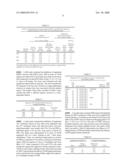 Salts of Isophosphoramide Mustard and Analogs Thereof as Anti-Tumor Agents diagram and image