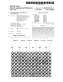 Peptides capable of binding to serum proteins diagram and image