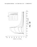 Peptides capable of binding to serum proteins diagram and image