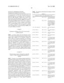 Peptides capable of binding to serum proteins diagram and image