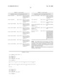 Peptides capable of binding to serum proteins diagram and image