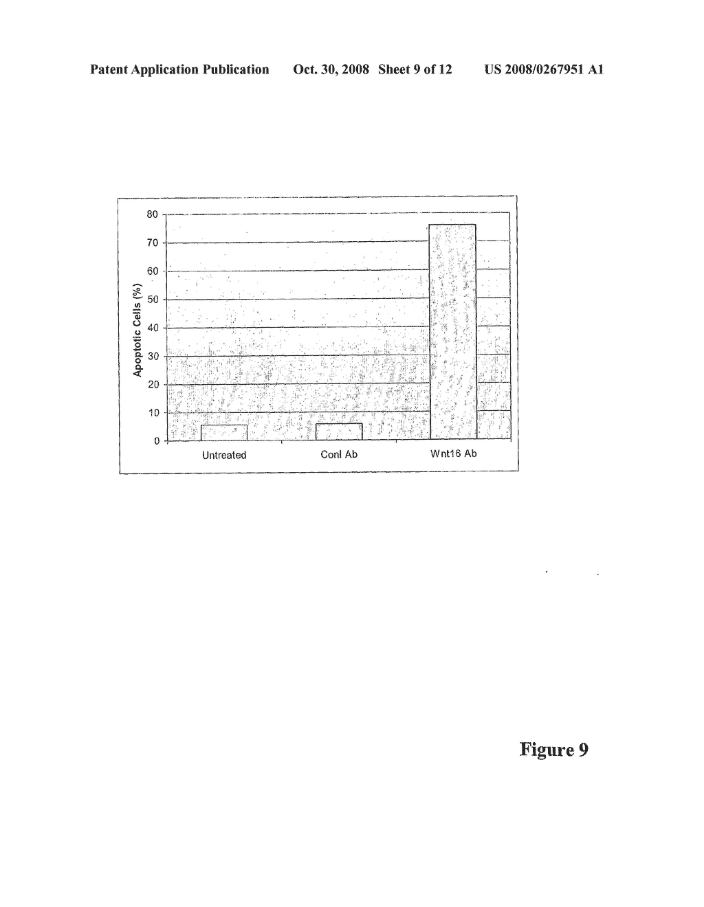 Methods for Treating Cancer Using Agents That Inhibit Wnt16 Signaling - diagram, schematic, and image 10