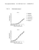 Anti-perp recombinant antibody diagram and image