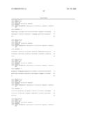 Anti-perp recombinant antibody diagram and image