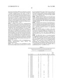 FRIZZLED 9 AS TUMOR MARKER diagram and image