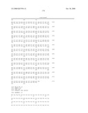 GROWTH FACTOR ANTAGONISTS FOR ORGAN TRANSPLANT ALLOIMMUNITY AND ARTERIOSCLEROSIS diagram and image