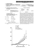 Synergistic Effect of Tgf-Beta Blockade and Immunogenic Agents on Tumors diagram and image