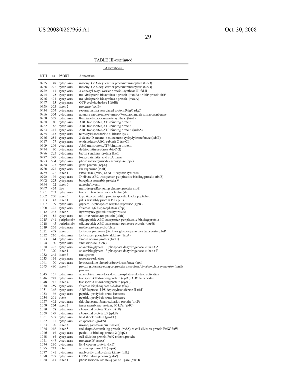 Polypeptides from Non-Typeable Haemophilus Influenzae - diagram, schematic, and image 30