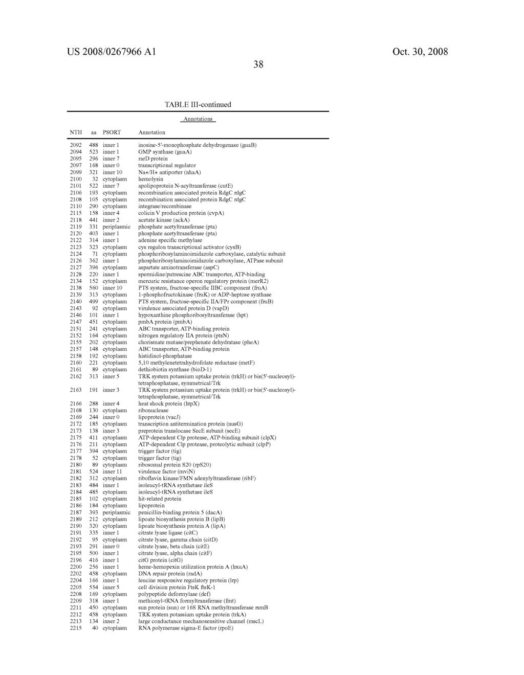 Polypeptides from Non-Typeable Haemophilus Influenzae - diagram, schematic, and image 39