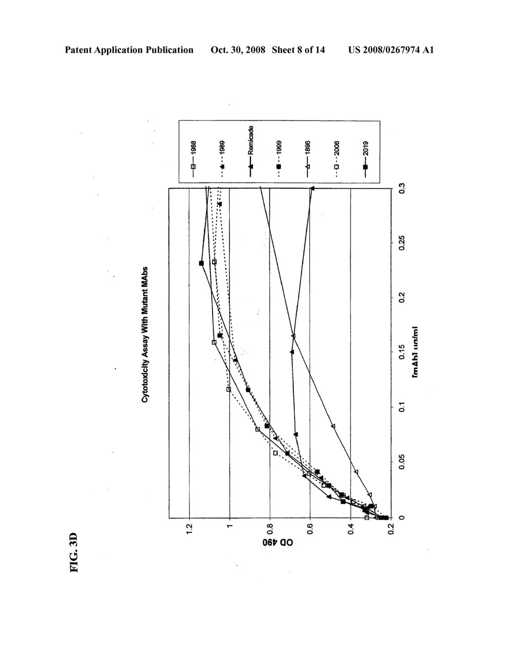 Selection of Human TNFAlpha Specific Antibodies - diagram, schematic, and image 09