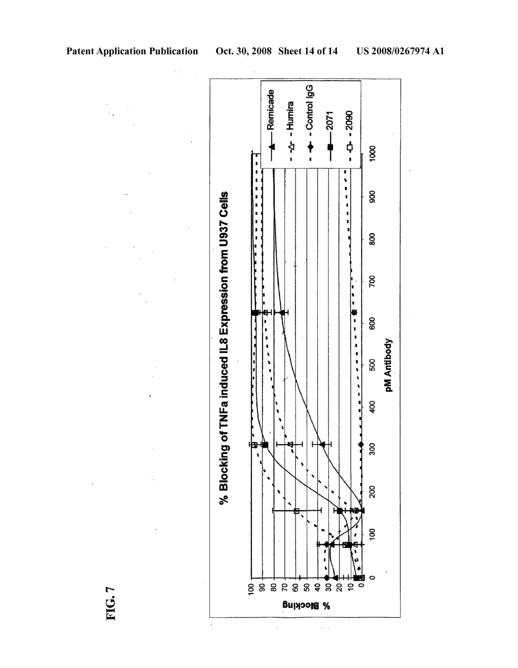 Selection of Human TNFAlpha Specific Antibodies - diagram, schematic, and image 15