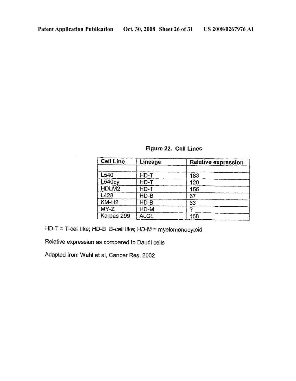 Optimized Anti-Cd30 Antibodies - diagram, schematic, and image 27