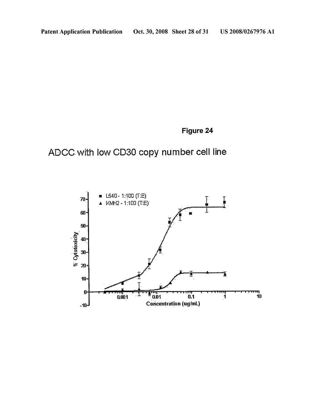 Optimized Anti-Cd30 Antibodies - diagram, schematic, and image 29