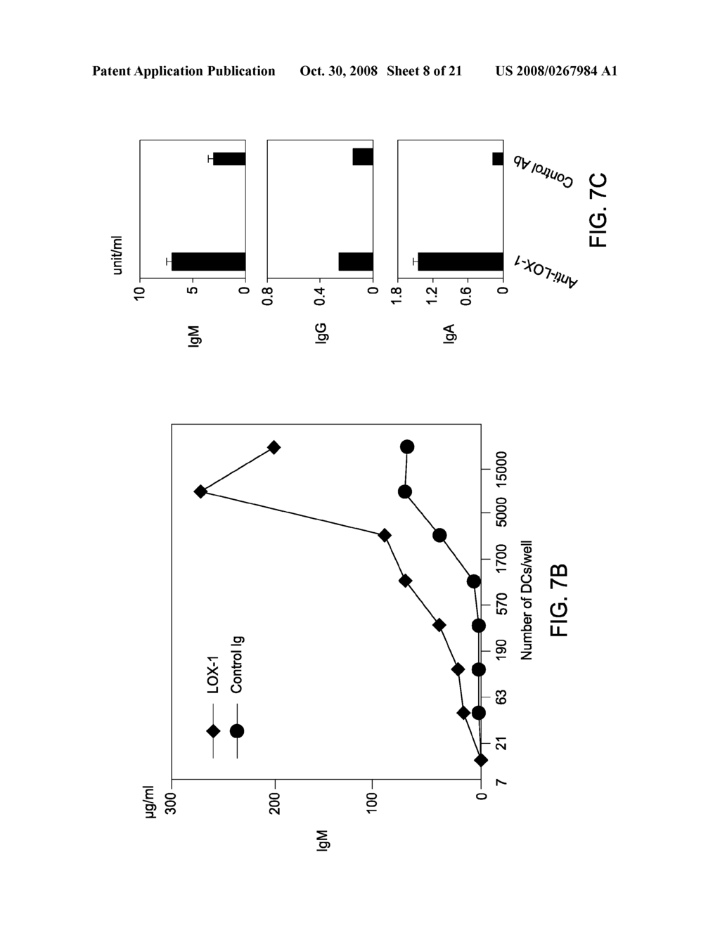 Activation of Human Antigen-Presenting Cells Through Dendritic Cell Lectin-Like Oxidized LDL Receptor-1 (LOX-1) - diagram, schematic, and image 09