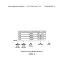 Combinations of gene deletions for live attenuated shigella vaccine strains diagram and image