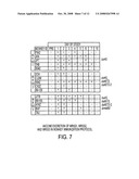 Combinations of gene deletions for live attenuated shigella vaccine strains diagram and image