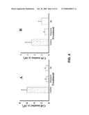 Polyethylene Oxide Polymers Including Anti-Inflammatory Glycodendrons diagram and image