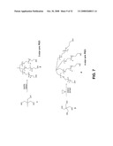 Polyethylene Oxide Polymers Including Anti-Inflammatory Glycodendrons diagram and image