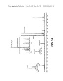 Polyethylene Oxide Polymers Including Anti-Inflammatory Glycodendrons diagram and image