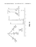 Polyethylene Oxide Polymers Including Anti-Inflammatory Glycodendrons diagram and image