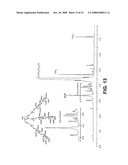 Polyethylene Oxide Polymers Including Anti-Inflammatory Glycodendrons diagram and image