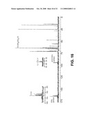 Polyethylene Oxide Polymers Including Anti-Inflammatory Glycodendrons diagram and image