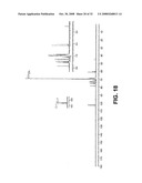 Polyethylene Oxide Polymers Including Anti-Inflammatory Glycodendrons diagram and image