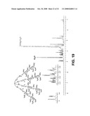 Polyethylene Oxide Polymers Including Anti-Inflammatory Glycodendrons diagram and image