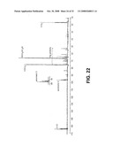 Polyethylene Oxide Polymers Including Anti-Inflammatory Glycodendrons diagram and image