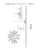 Polyethylene Oxide Polymers Including Anti-Inflammatory Glycodendrons diagram and image