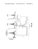 Polyethylene Oxide Polymers Including Anti-Inflammatory Glycodendrons diagram and image