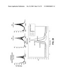 Polyethylene Oxide Polymers Including Anti-Inflammatory Glycodendrons diagram and image