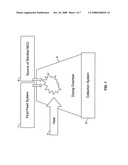 Co-processing of active pharmaceutical/nutraceutical ingredients diagram and image