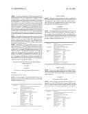 Co-processing of active pharmaceutical/nutraceutical ingredients diagram and image